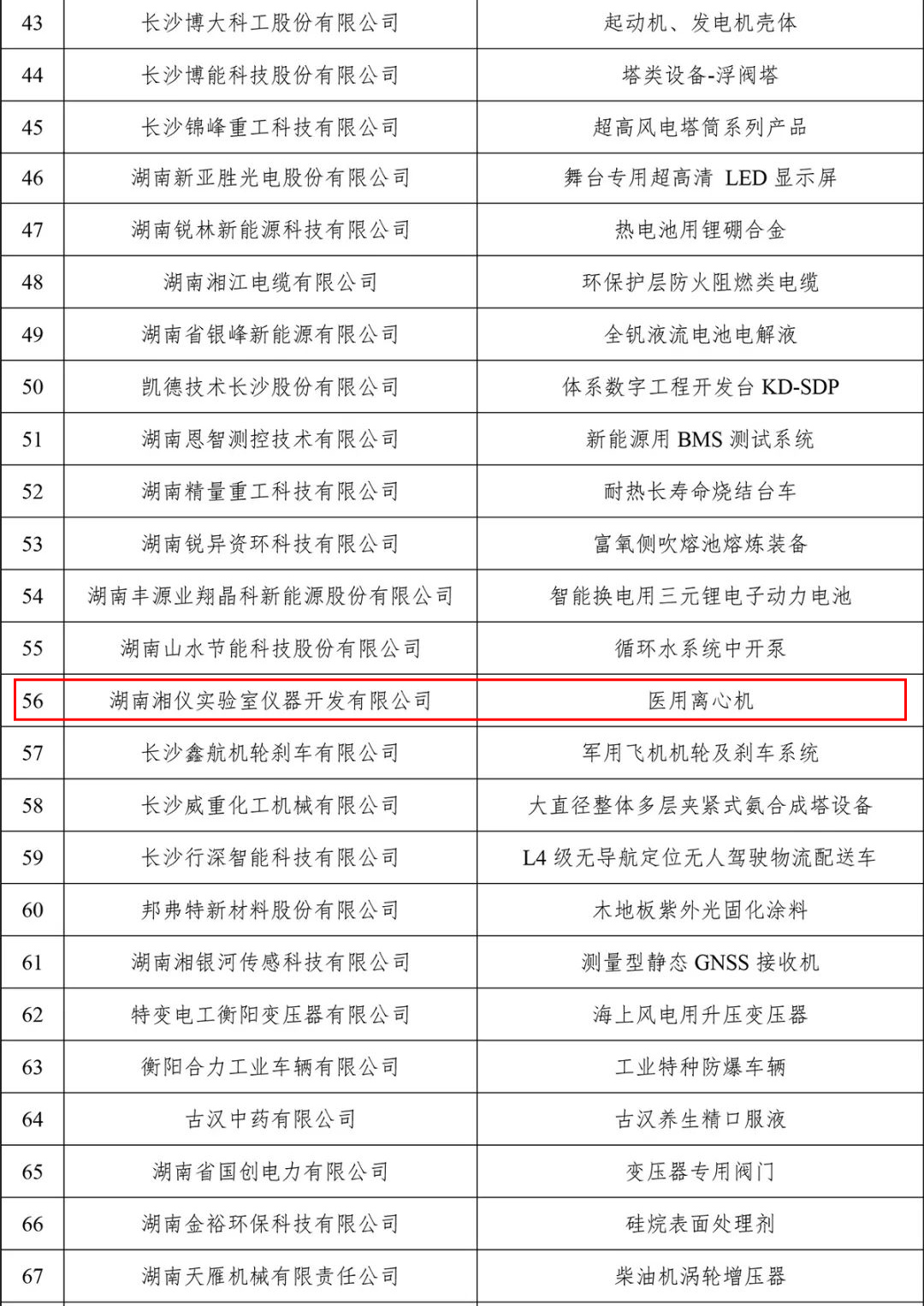 多多28·(中国平台)官方网站